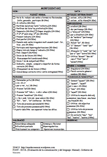 Morfosintaxis. Hoja de evolutiva.