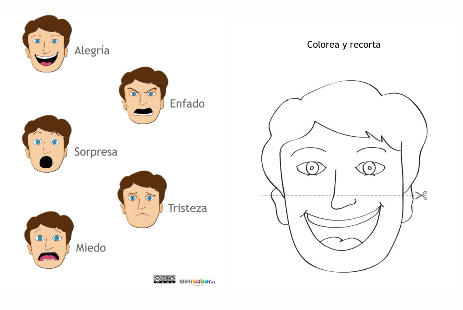 Caras para recortar Wikisaber