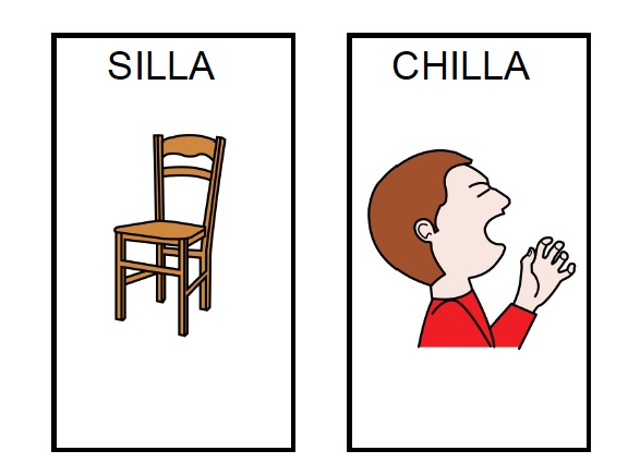 ¿silla? ¿chilla? Oposiciones Fonológicas /s/-/ch/